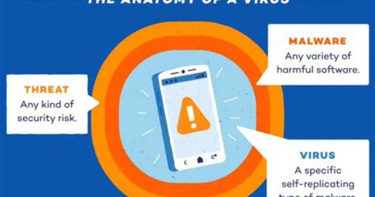 Does Android Have Virus Protection?