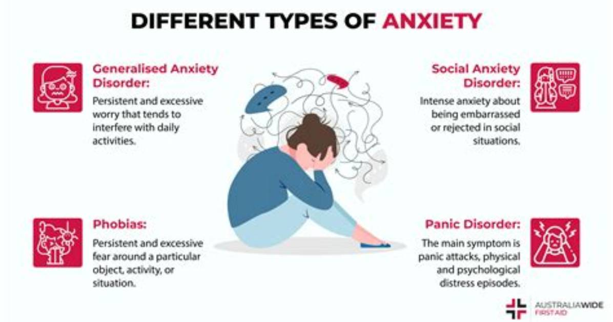 Does Anxiety Cause Worries?