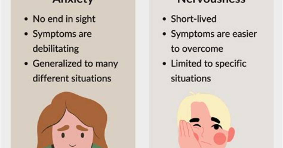 Does Anxious Mean Nervous?