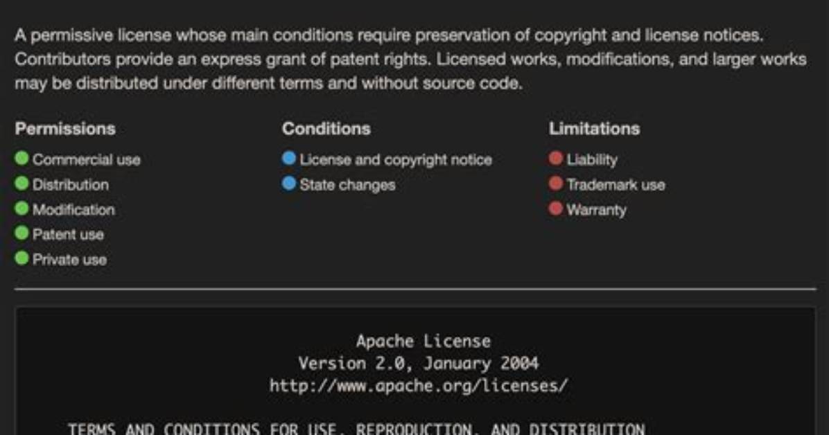 Does Apache License Require Attribution?