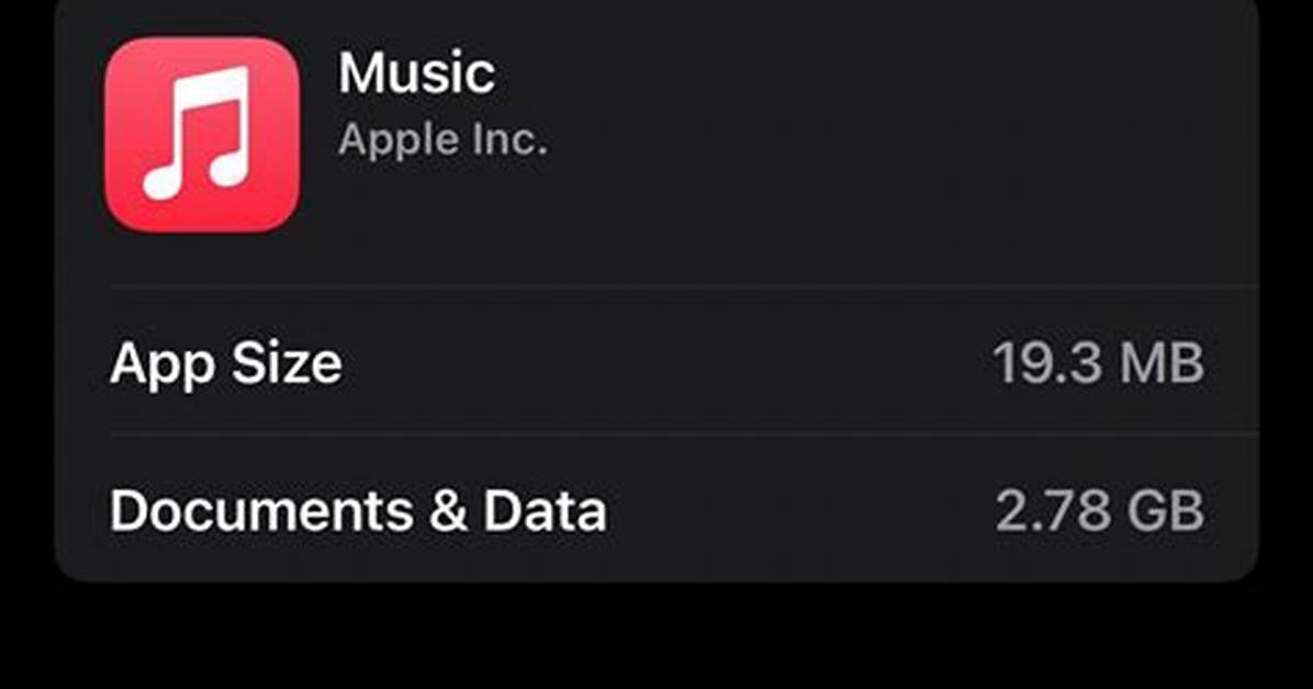 Does Apple Music Take up Storage?