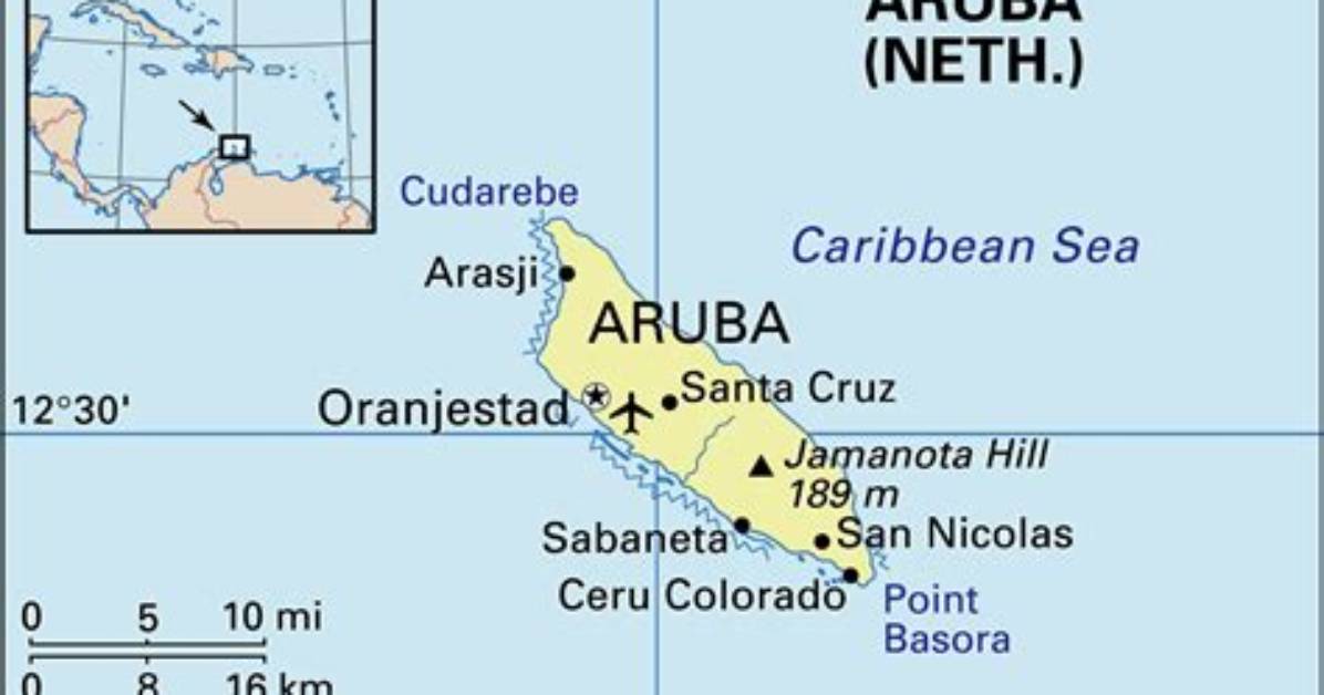 Does Aruba Speak Dutch?