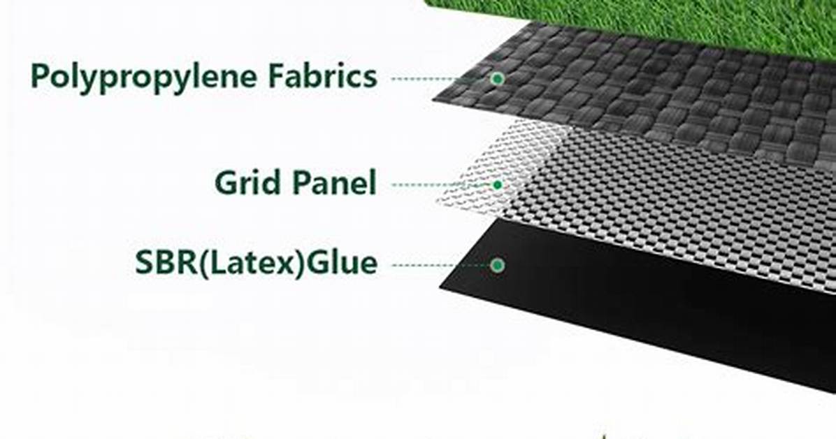 Does Astroturf Drain? | Contextresponse. Com