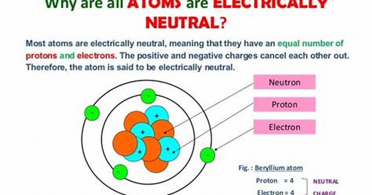 Does Atom Is Electrically Neutral?