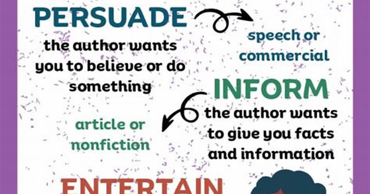 Does Author's Purpose Mean?