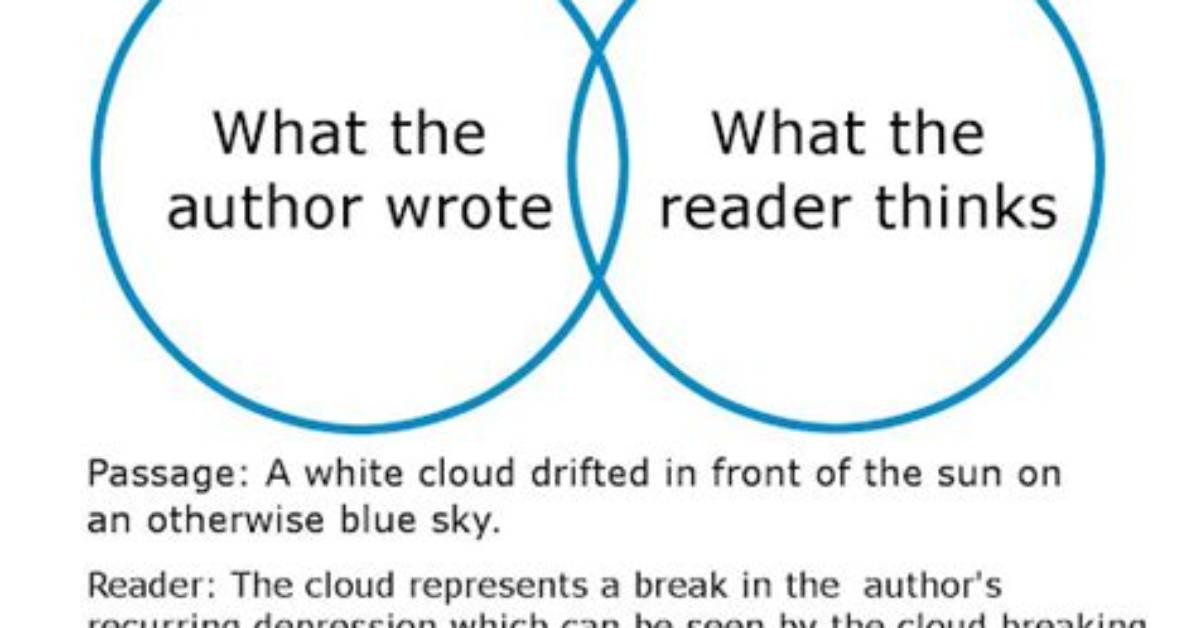Does Authorial Intent Matter?
