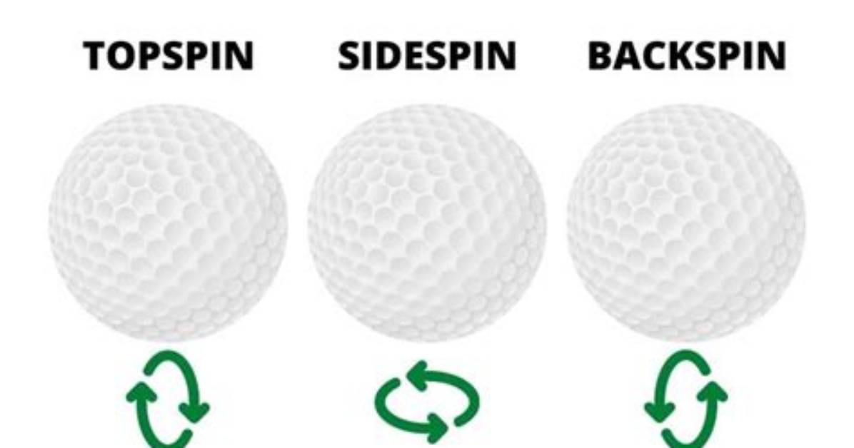 Does Backspin Increase Range?
