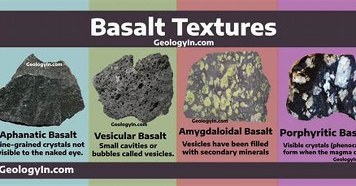 Does Basalt Contain Quartz?