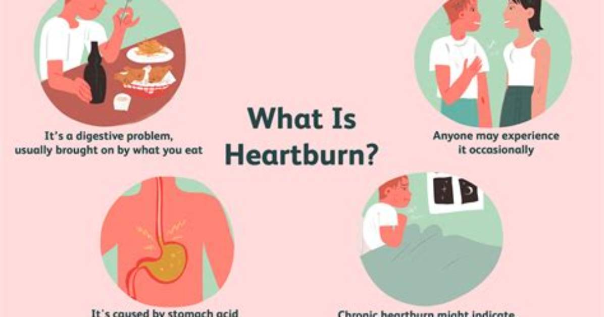Does Being Overweight Cause Heartburn?