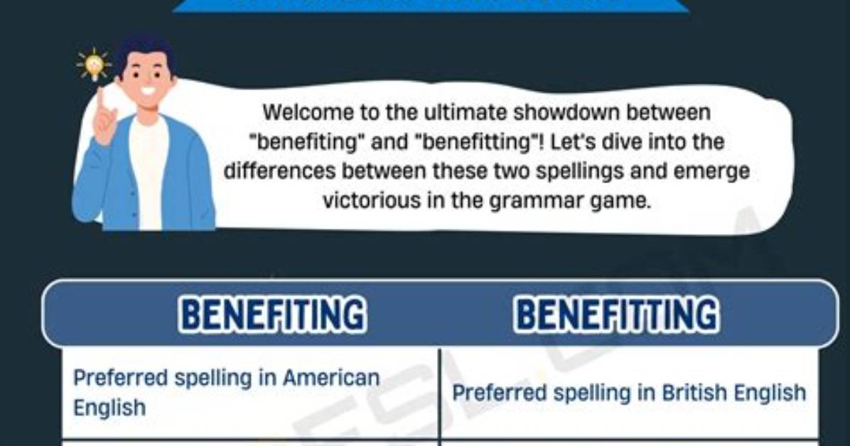 Does Benefiting Have 2 T's?