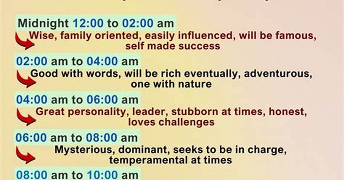 Does Birth Time Have to Be Exact for Astrology?