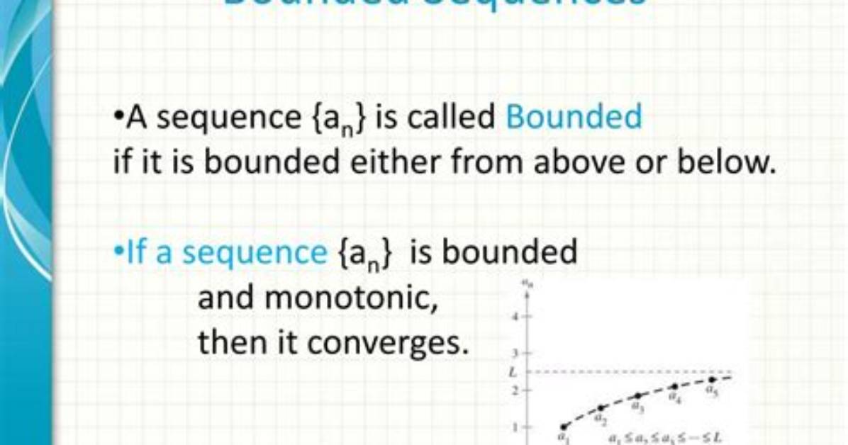 Does Bounded Sequence Converges?