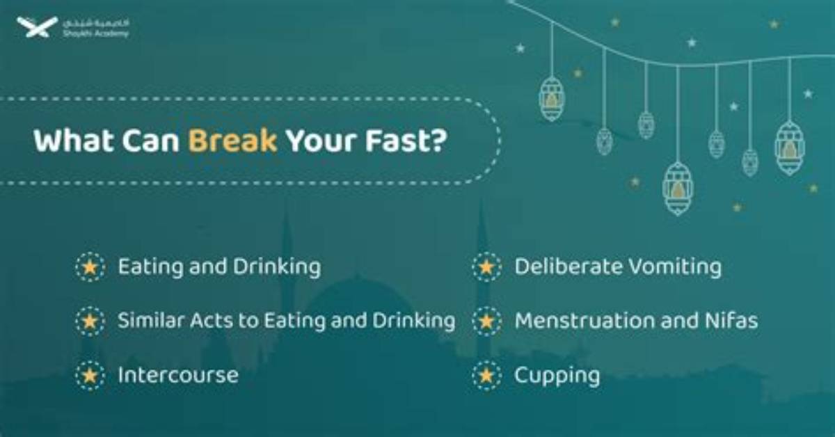 Does Breastfeeding Break Your Fast?