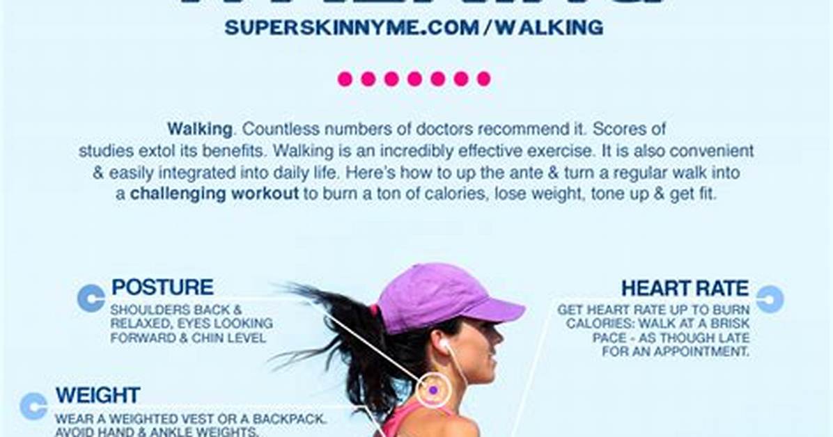 Does Brisk Walking Burn Fat?