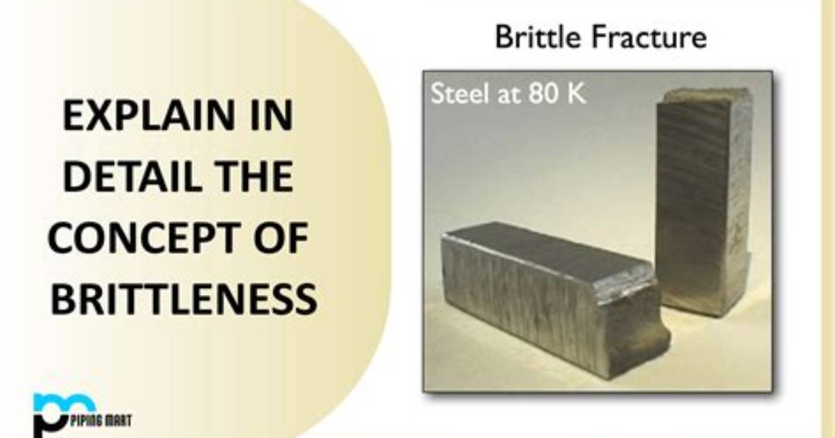 Does Brittleness Increases with Hardness?