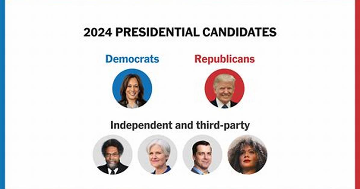 Does Candidate Get All Delegates?