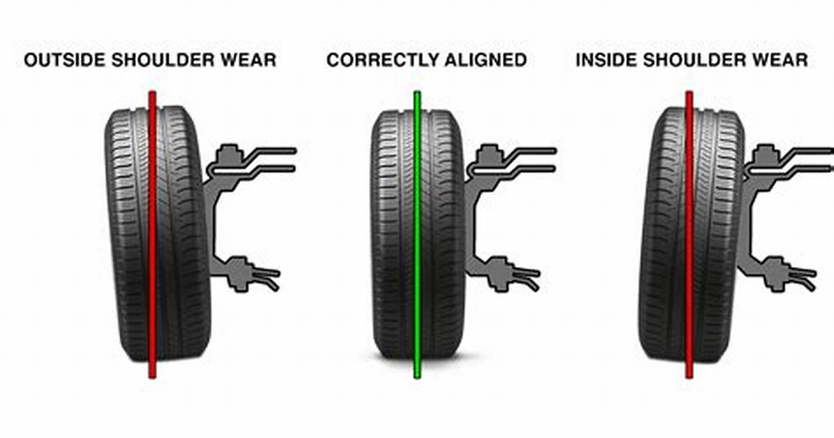 Does Car Need Alignment After Replacing Lower Control Arm?