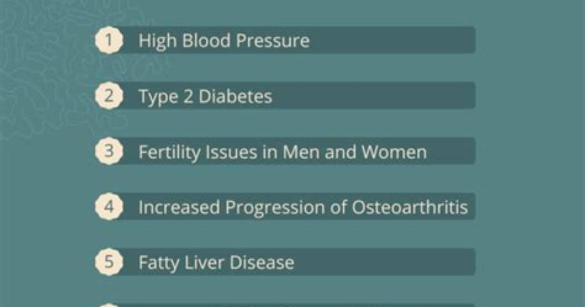 Does Carrying Extra Weight Burn Fat?