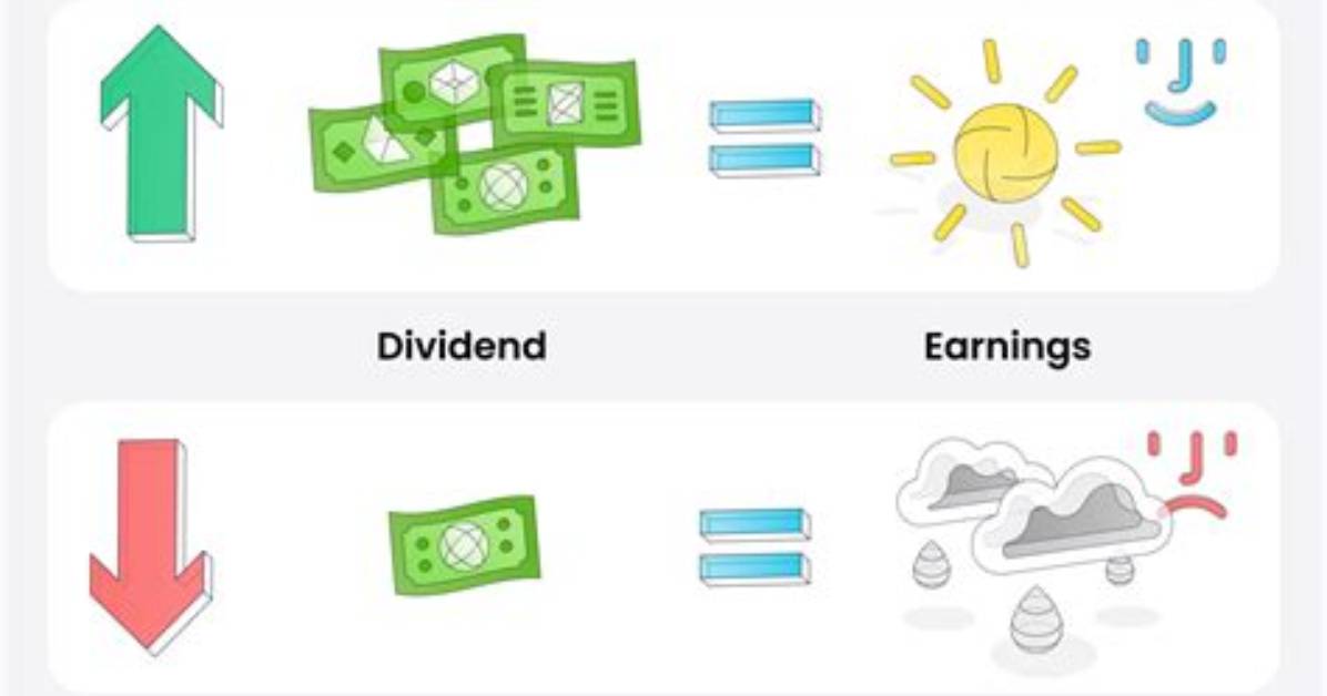 Does Chasing Dividends Work?