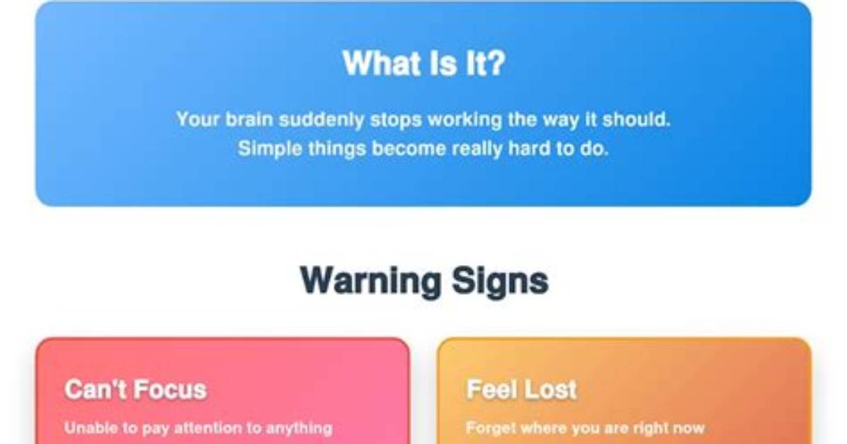 Does Chf Cause Mental Confusion