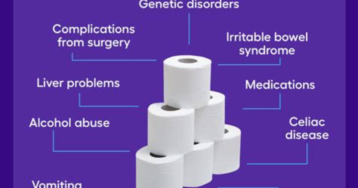 Does Cirrhosis Cause Diarrhea?