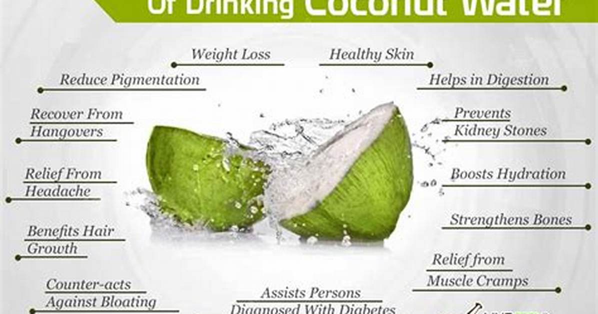 Does Coconuts Have Milk or Water?