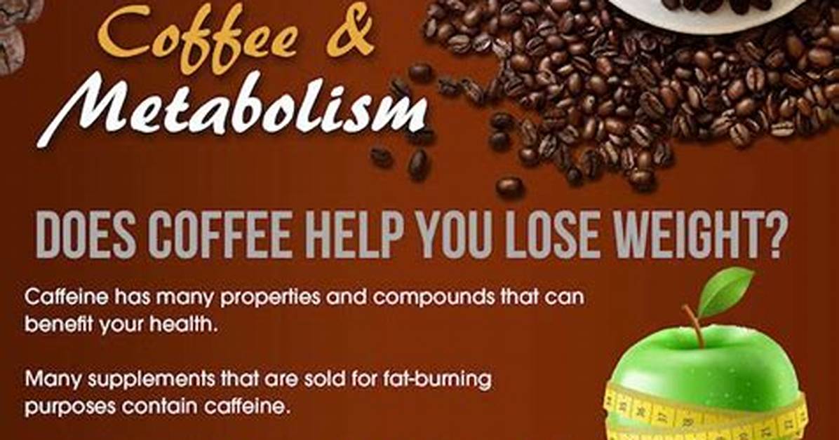 Does Coffee Increase Metabolism?