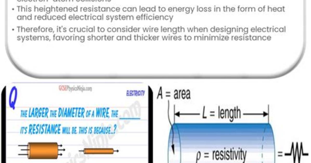 Does Coiling Wire Increase Resistance?