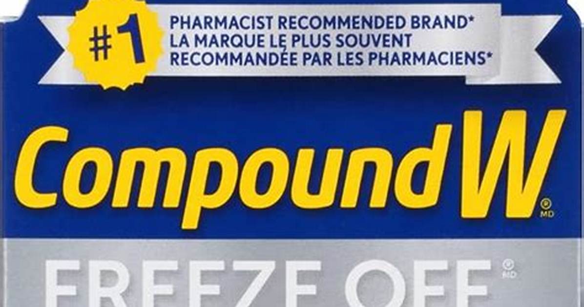 Does Compound W Work on Periungual Warts?