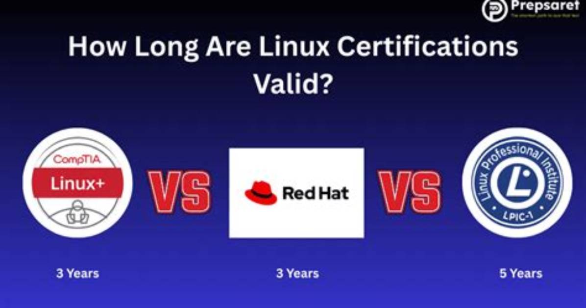 Does Comptia Linux Expire?