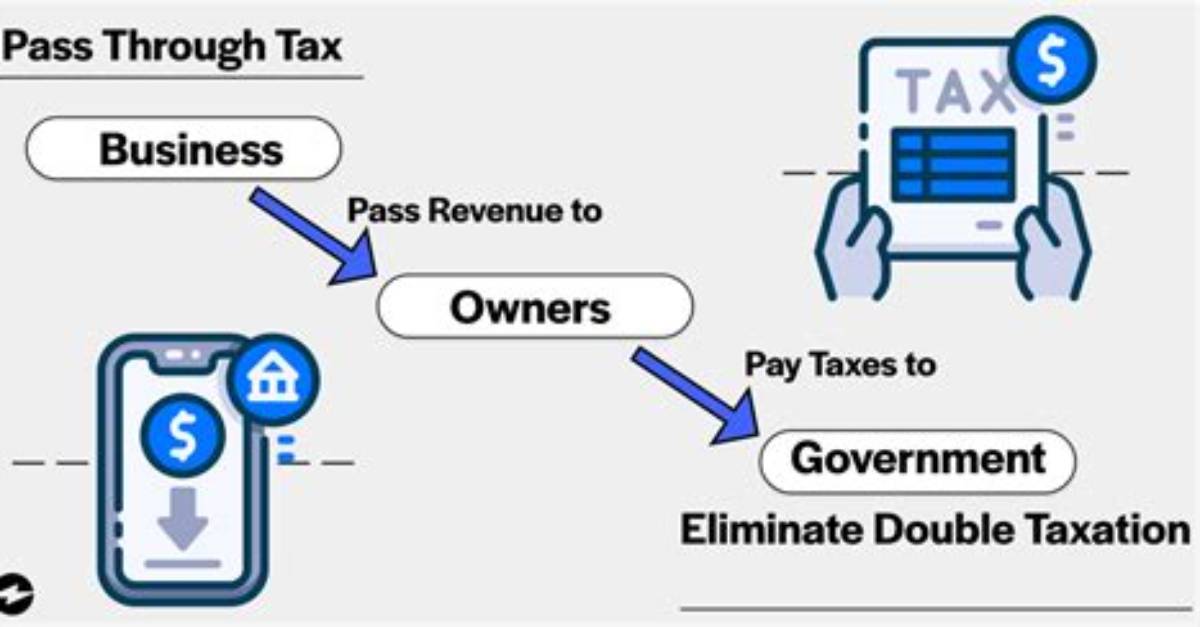 Does Congressmen Pay Taxes?