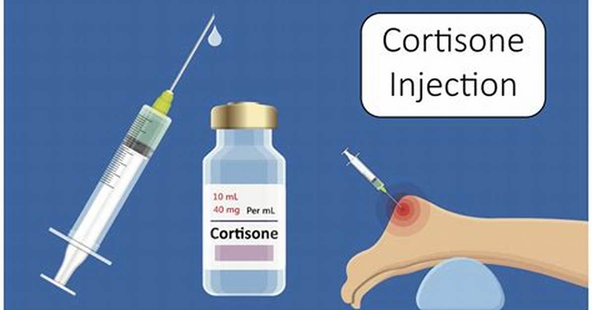 Does Cortisone Make You Put on Weight?