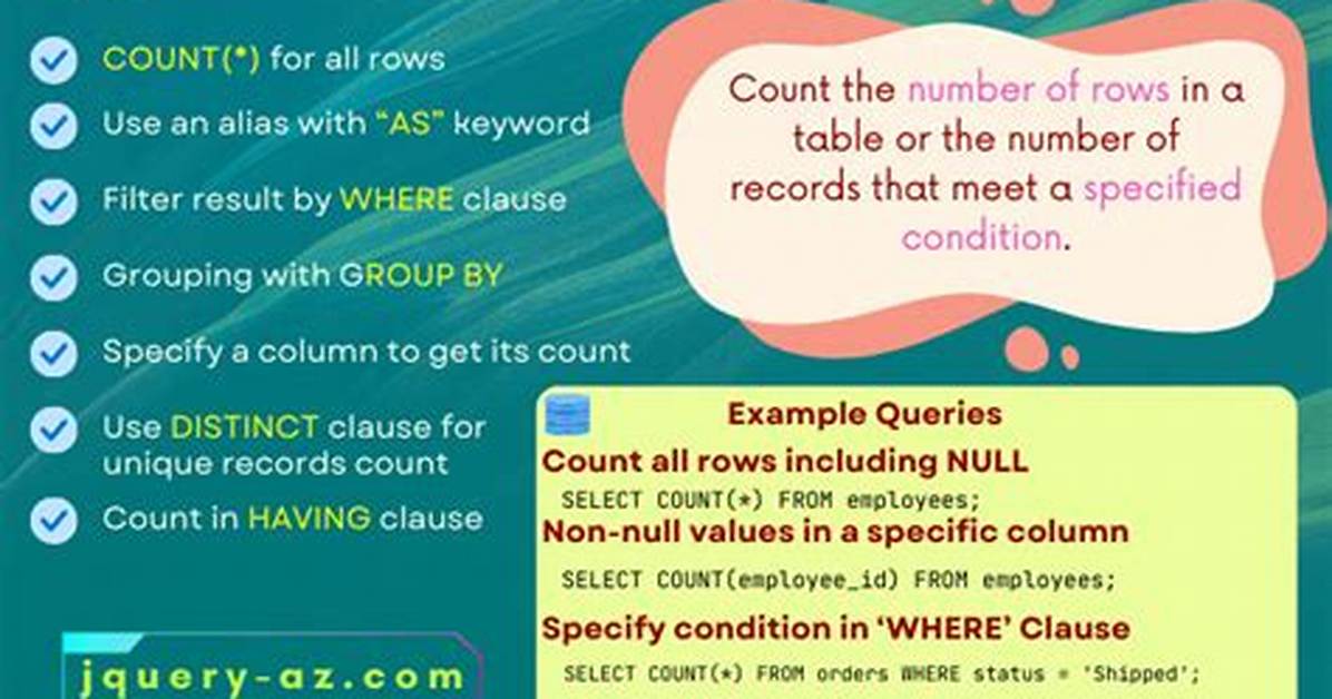 Does Count Count Null Values Sql
