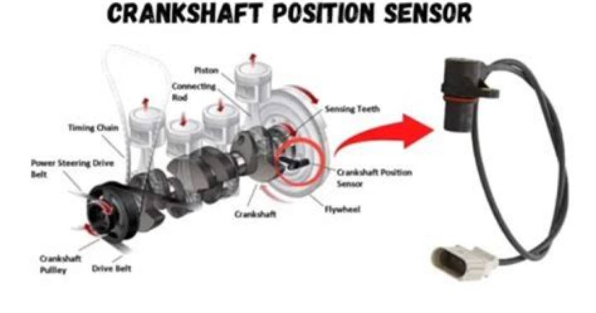 Does Crankshaft Sensor Affect Fuel Pump?