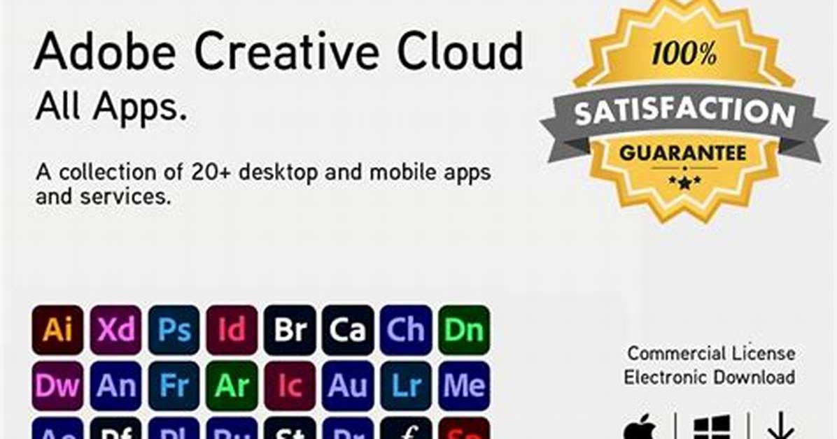 Does Creative Cloud Work on Linux?