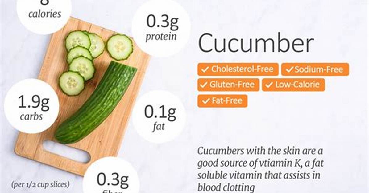 Does Cucumbers Have Carbs?