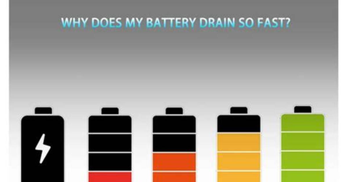 Does Cylinder Tweak Drain Battery?