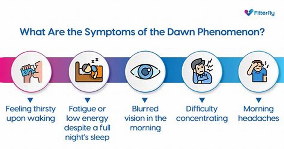 Does Dawn Phenomenon Go Away