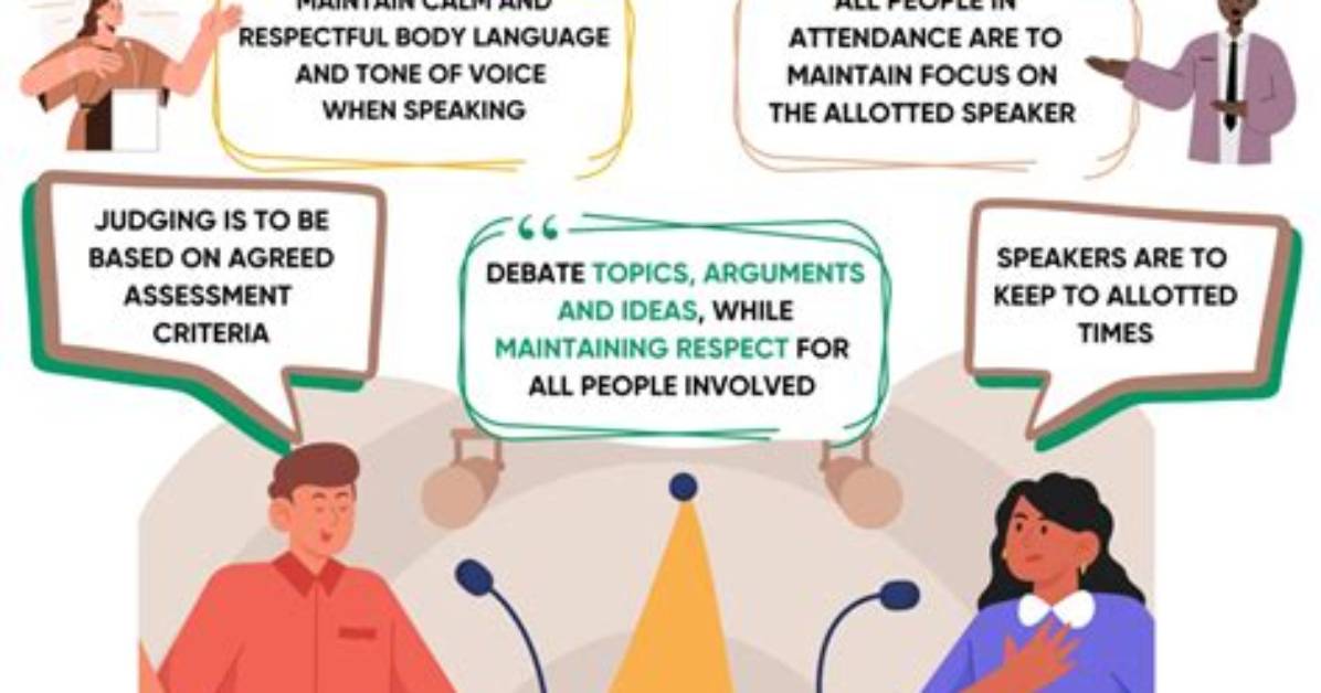 Does Debating Help Students?