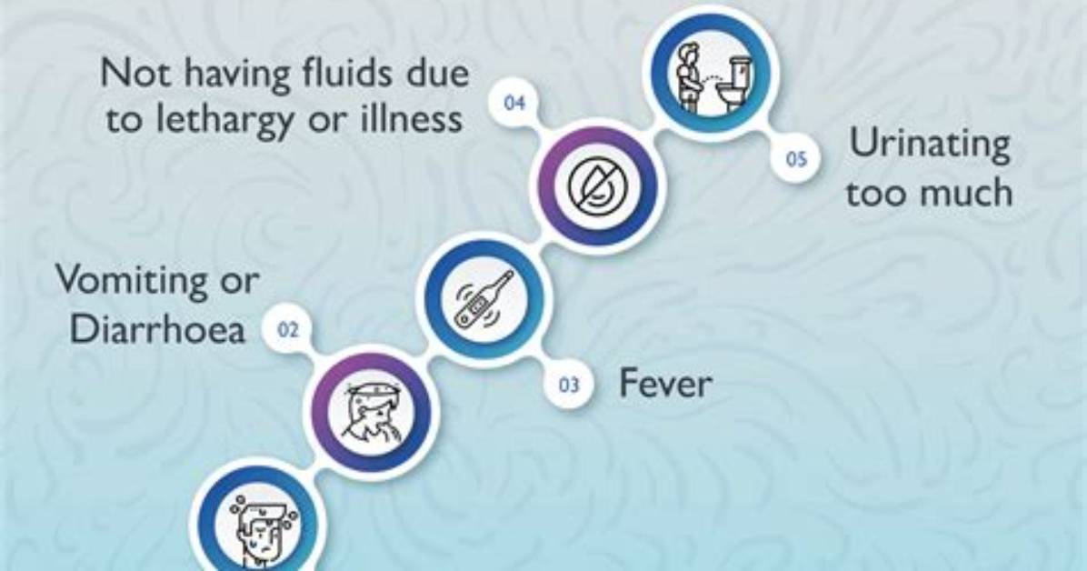 Does Dehydration Cause Trembling?
