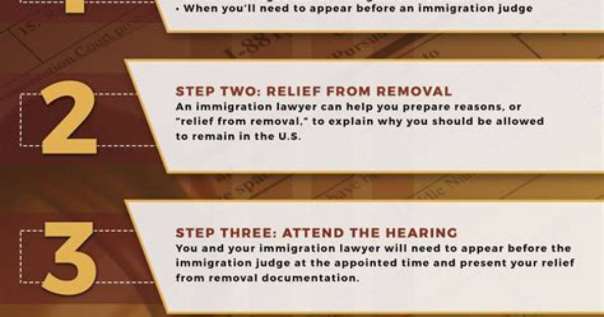Does Deportation Mean Expulsion?