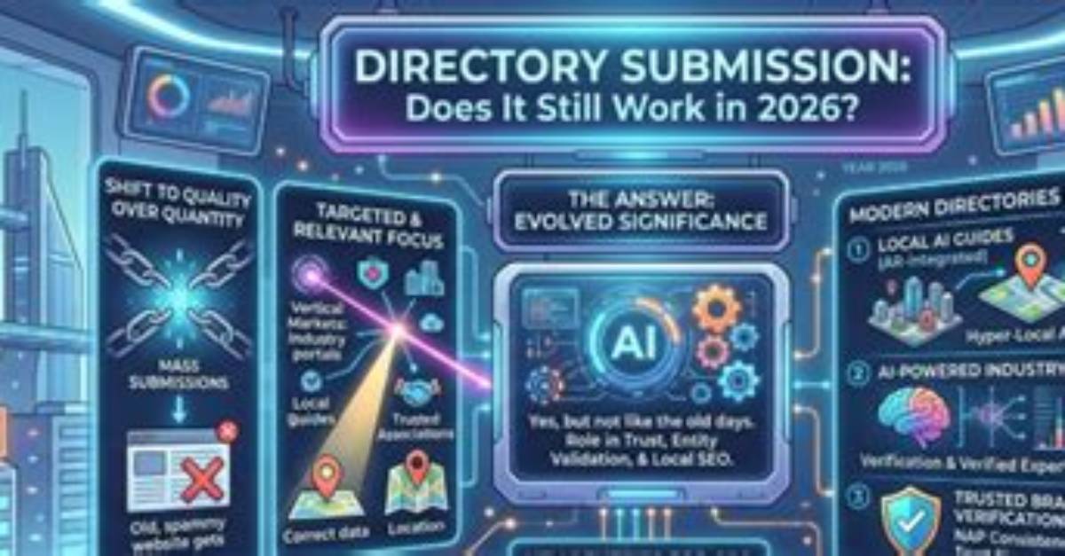 Does Directory Submission Still Work?