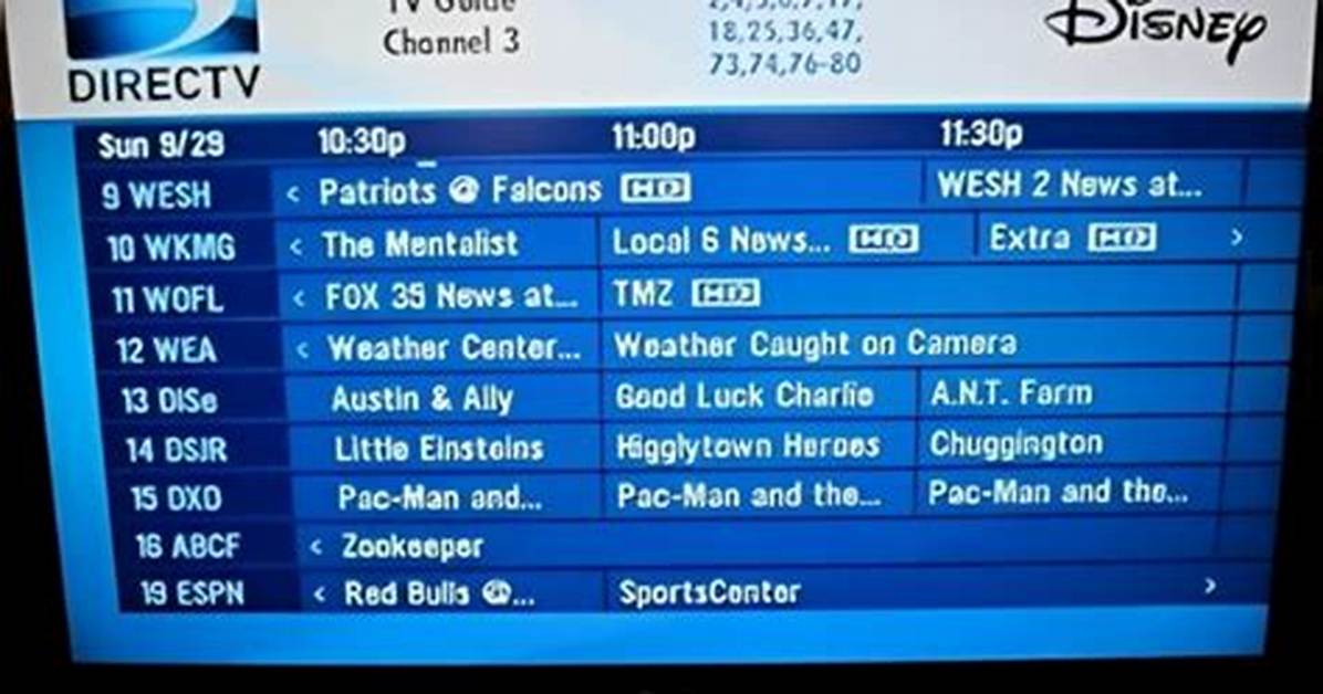 Does Directv Get the Disney Channel?