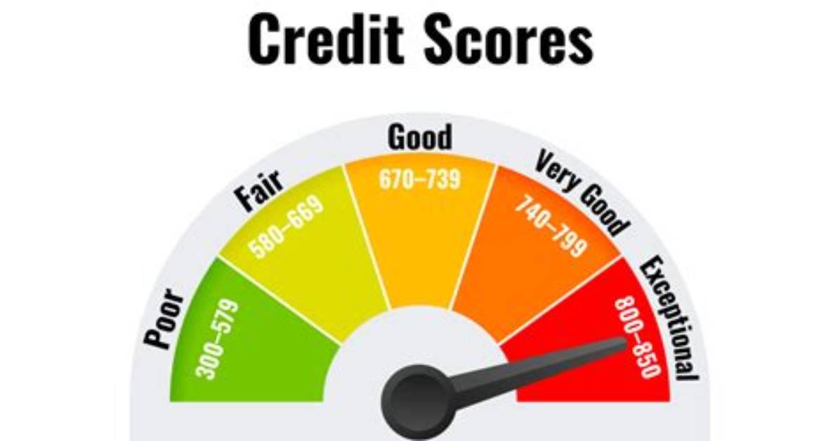 Does Drafty Do a Credit Check?