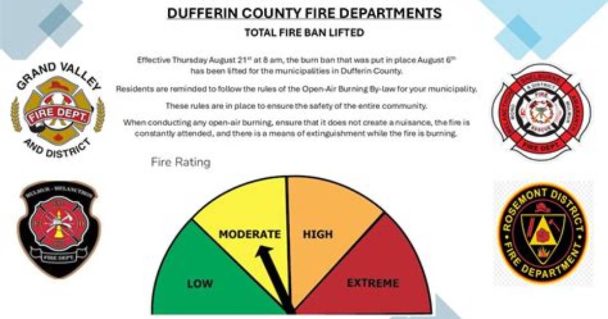 Does Dufferin County Have a Fire Ban?