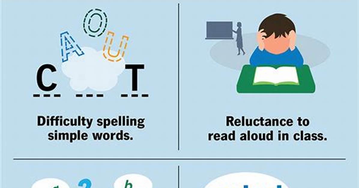 Does Dyslexia Come Under Dda?