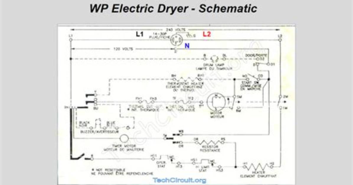 Does Electric Dryer Need Dedicated Circuit