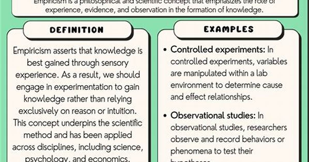 Does Empiricism Lead to Skepticism?
