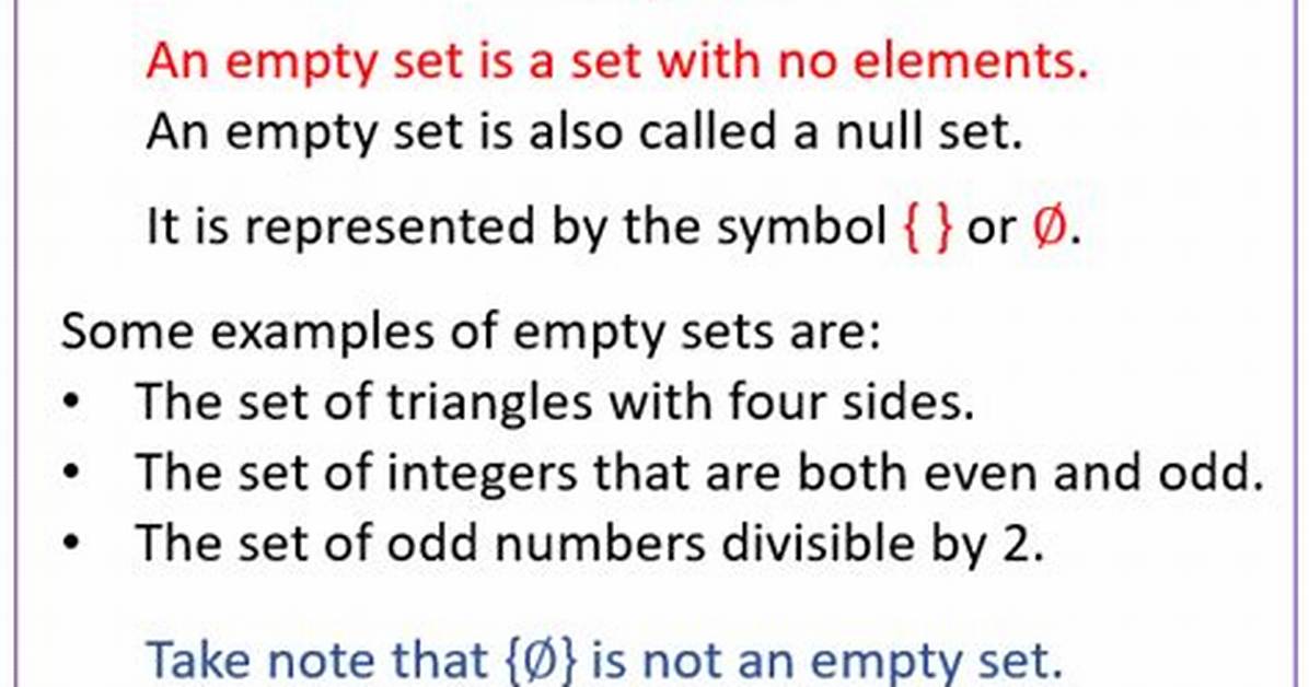 Does Empty Set Contain Itself?