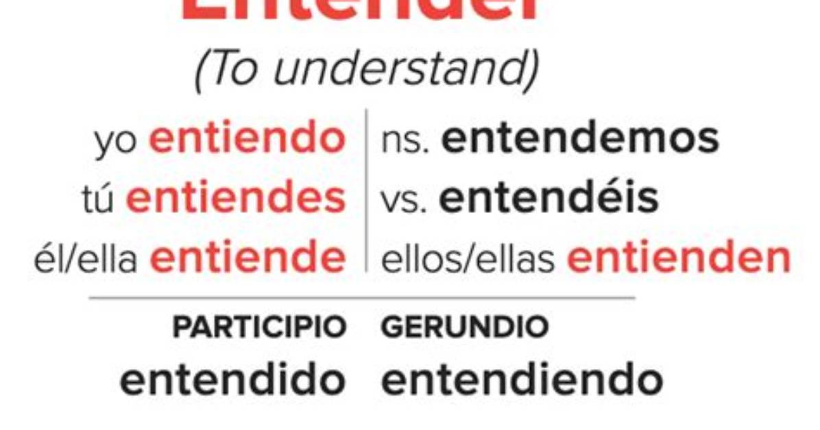 Does Entender Mean in Spanish?